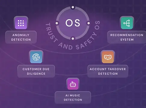 Átfogó védelmi rendszert indított a Beatdapp a digitális csalások ellen