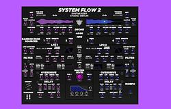 Granuláris újratöltve: megérkezett a System Flow 2 a Reaktor 6-hoz