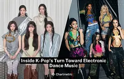 Egyre keményebb a K-pop: a hard techno is megérkezett a nagyszínpadokra