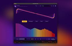 Megjelent a Melatonin Sine Machine