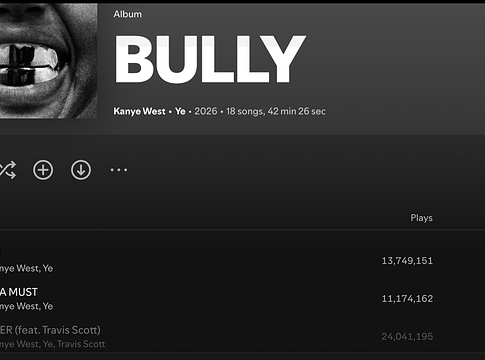 Kanye West: 'Bully' megjelenését minták és metaadatok bénítják