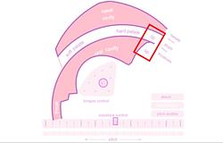 Steve Duda ingyenes pluginné alakította a Pink Trombone-t