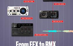 Az EFX-től az RMX-IGNITE-ig: a Pioneer DJ effektek evolúciója