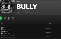 Kanye West: 'Bully' megjelenését minták és metaadatok bénítják