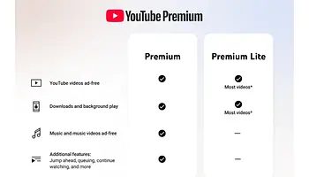 Offline letöltéssel bővül a YouTube Premium Lite