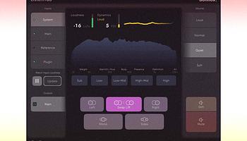 Plugin Boutique: Sonnox pluginok akár 80% kedvezménnyel