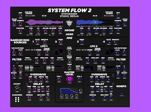 Granuláris újratöltve: megérkezett a System Flow 2 a Reaktor 6-hoz