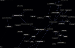 BlackTape: új alkalmazás a zene felfedezéséhez algoritmusok nélkül