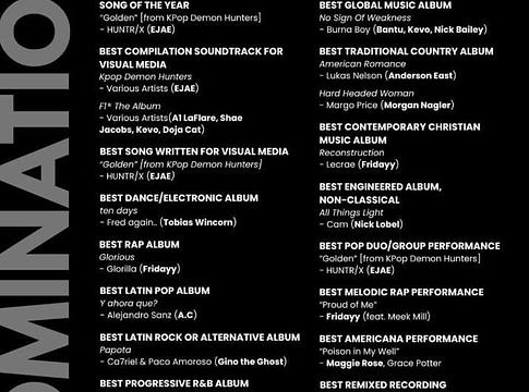 A Prescription Songs tarolt az idei Grammy-jelöléseken