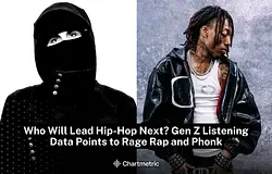 Ki jöhet a hiphop élére? A Gen Z hallgatásai a Rage Rap és a phonk felé billennek