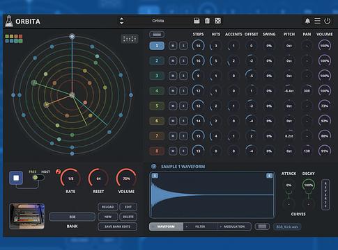 Körpályára állítja a ritmusokat az AudioThing Orbita dobgép