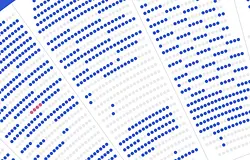 Blue dot fever: amikor a milliós hallgatottság sem ad el koncertjegyeket