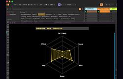 1 millió dolláros befektetést kapott a berlini Just 4 Noise