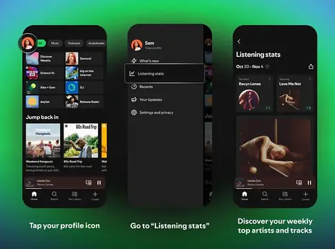 A Spotify bevezeti a heti hallgatási statisztikákat