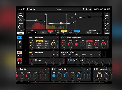 Unfiltered Audio TRIAD: Moduláris multi-FX plugin mindössze 9,99 dollárért