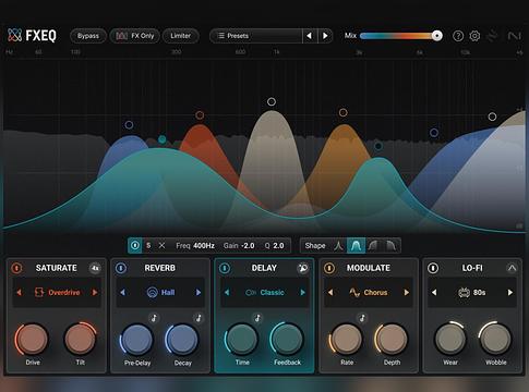 iZotope FXEQ: Célzott effektek a frekvenciatartományokra