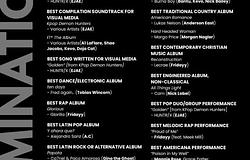 A Prescription Songs tarolt az idei Grammy-jelöléseken