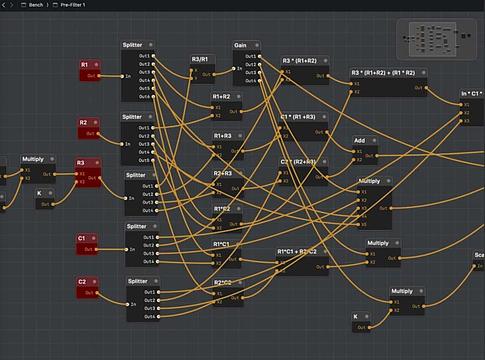 AudioBench: moduláris audió laboratórium mindenkinek