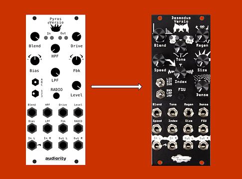 Audiority Pyros Versio: ingyenes multi‑mode sztereó torzító a Noise Engineering Versio‑hoz