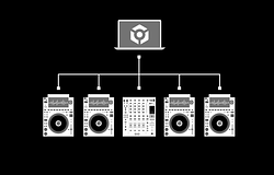 Sérülékenység a PRO DJ LINK-ben: a rekordbox és több CDJ/XDJ frissítést igényel