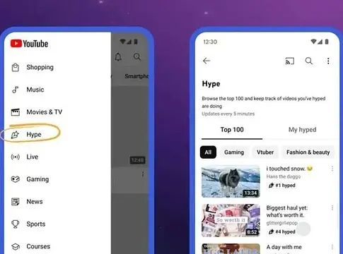 YouTube Hype: globálisan indul a rajongói promóciós funkció