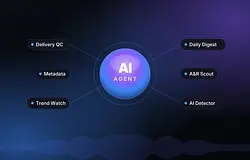 AI-ügynökök formálják át a zeneipar háttérmunkáját