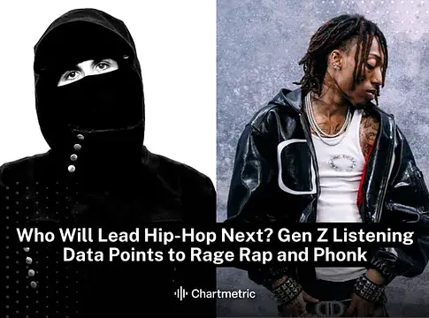 Ki jöhet a hiphop élére? A Gen Z hallgatásai a Rage Rap és a phonk felé billennek